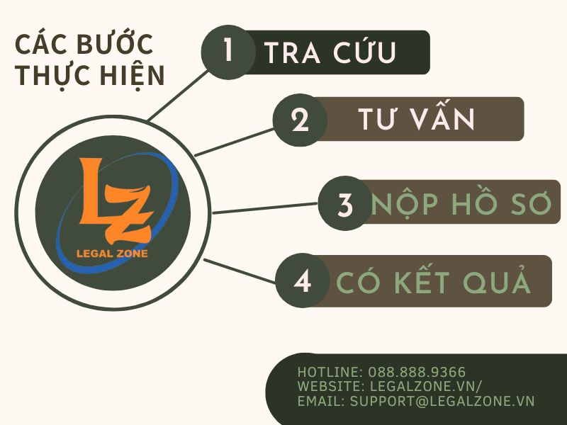 Hồ sơ đăng ký bảo hộ tác phẩm văn học