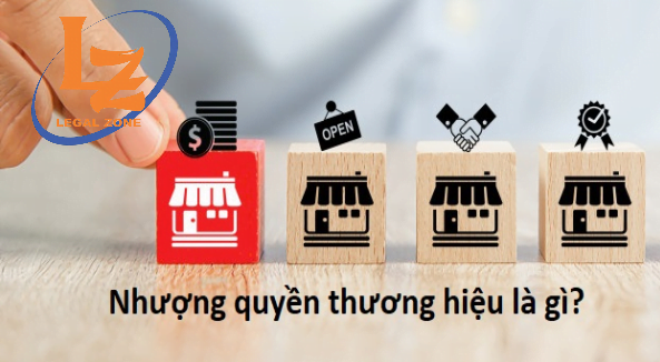 nhượng quyền thương hiệu là gì