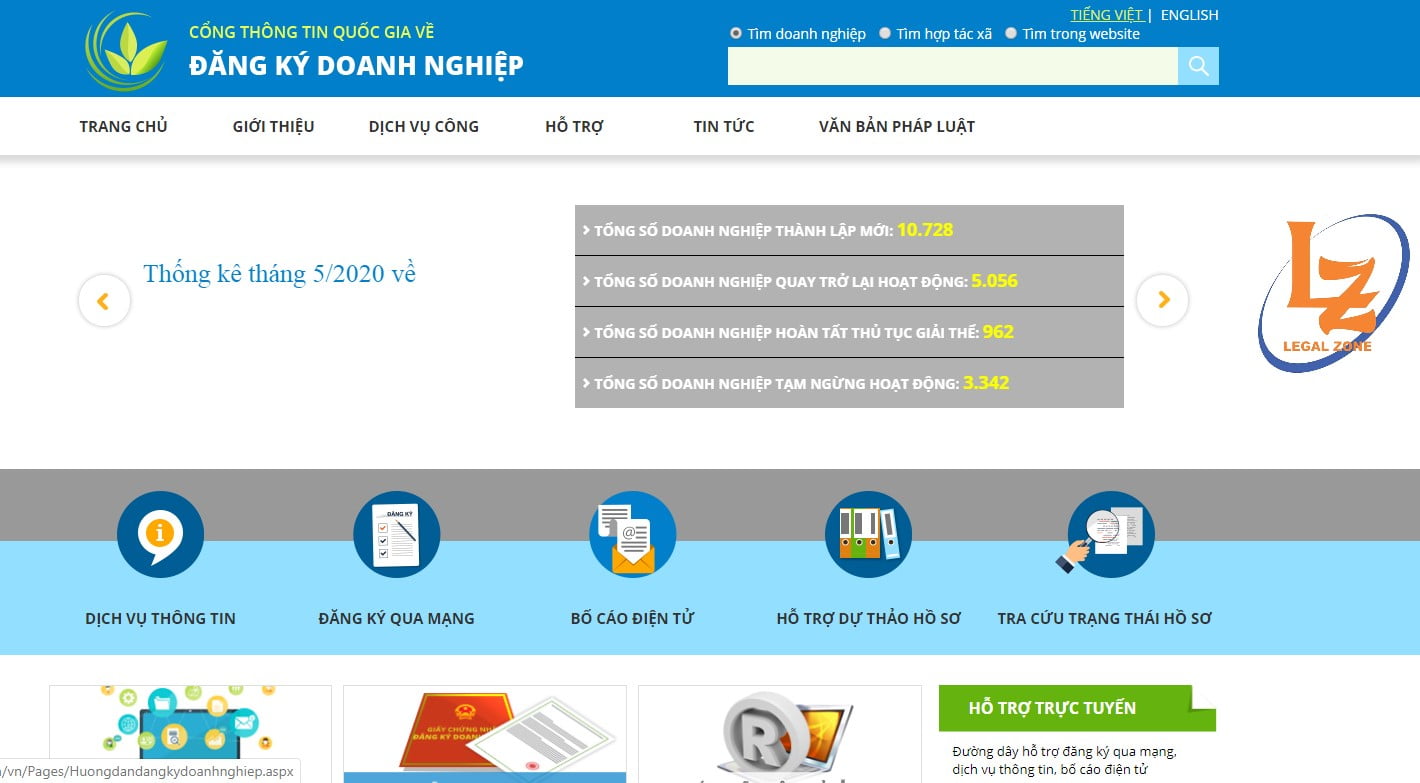đăng ký giải thể doanh nghiệp