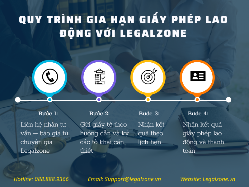 https://lsu.vn/dich-vu-tron-goi-gia-han-giay-phep-lao-dong-cho-nguoi-nuoc-ngoai/