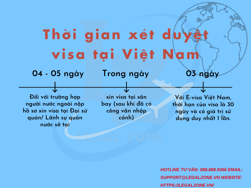 https://lsu.vn/dich-vu-xin-cap-visa-cho-nguoi-nuoc-ngoai-tai-viet-nam/