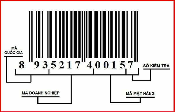 Quy định của pháp luật hiện hành về Mã số mã vạch như nào?