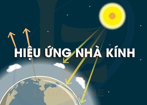 Hiệu ứng nhà kính là gì? Nguyên nhân gây ra và hậu quả của hiệu ứng nhà kính.