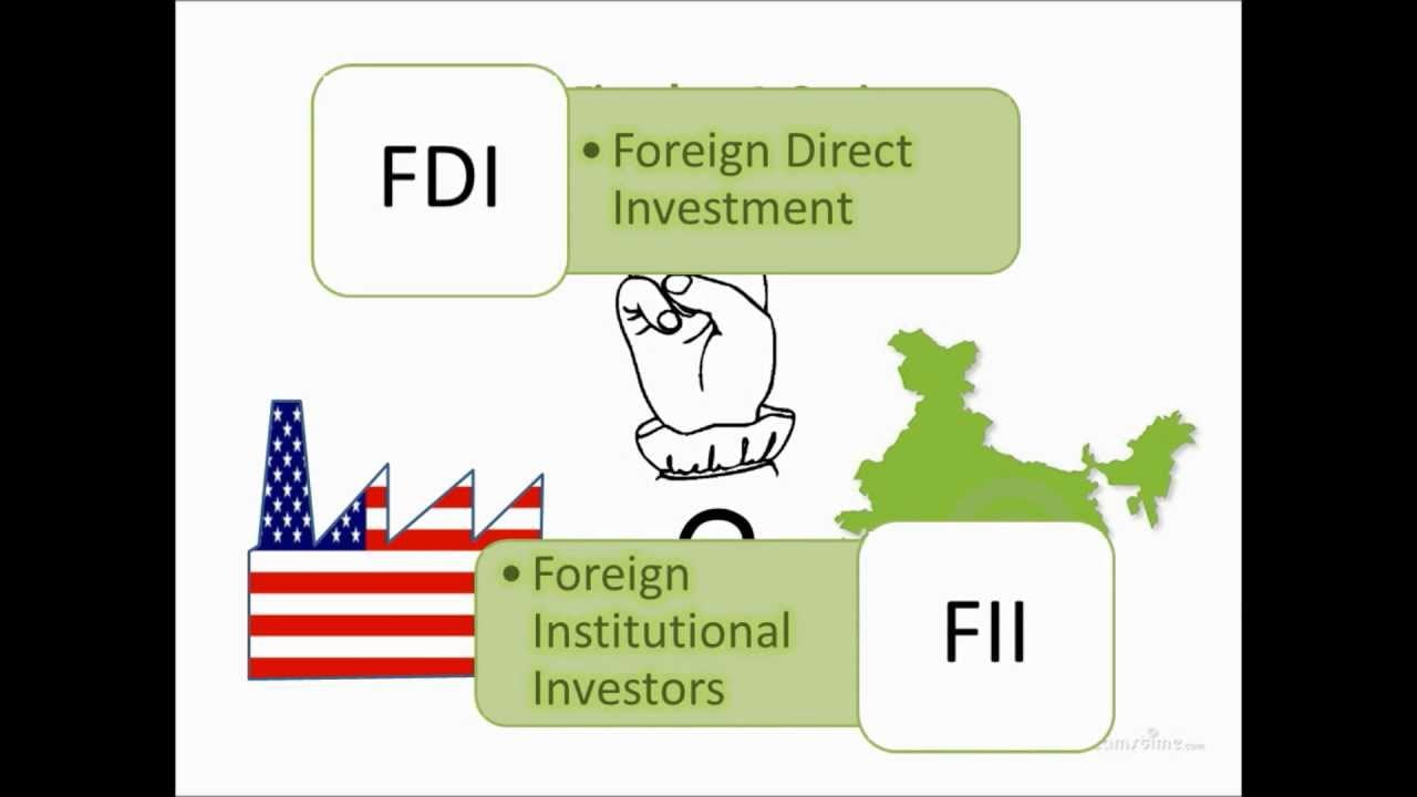 fii là gì