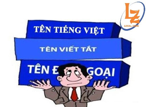 Đặt tên doanh nghiệp hay