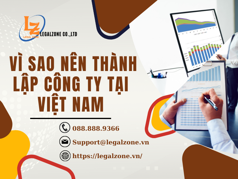 Điều kiện thành lập công ty