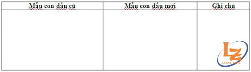 thông báo thay đổi mẫu dấu với cơ quan thuế thông báo thay đổi mẫu dấu với cơ quan thuế